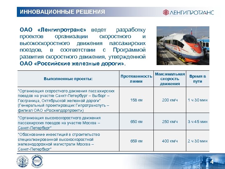 Оао решение. Анализ рынка высокоскоростного пассажирского движения. Организация скоростного и высокоскоростного движения поездов. Организация высокоскоростного движения пассажирских поездов. Анализ развития высокоскоростного пассажирского движения.