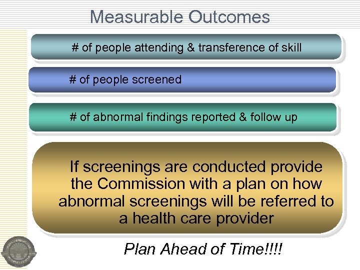 Measurable Outcomes # of people attending & transference of skill # of people screened