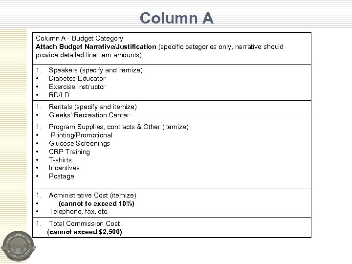 Column A - Budget Category Attach Budget Narrative/Justification (specific categories only, narrative should provide
