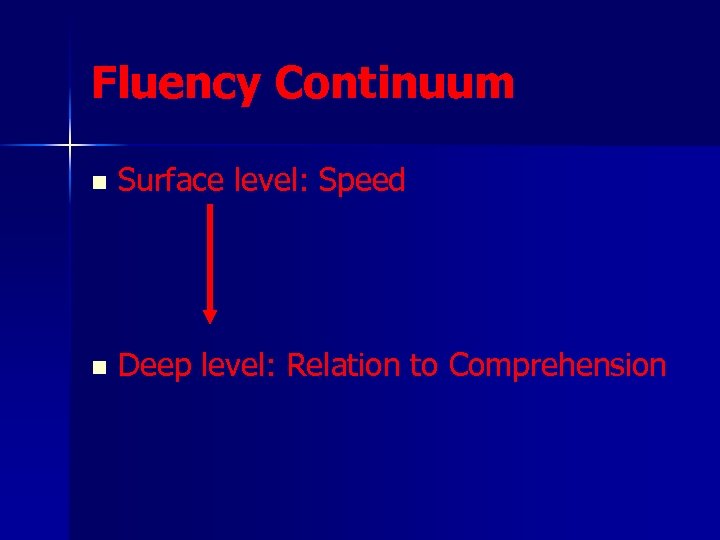 Fluency Continuum n Surface level: Speed n Deep level: Relation to Comprehension 