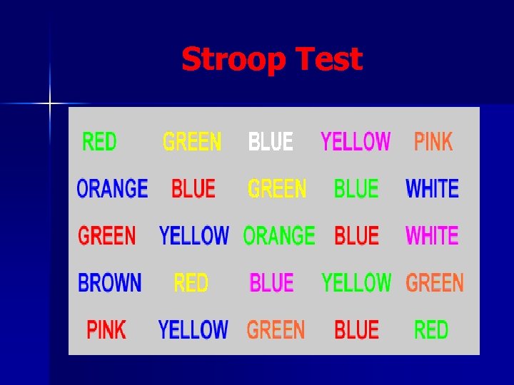 Stroop Test 