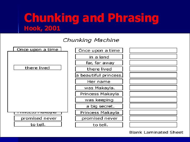 Chunking and Phrasing Hook, 2001 