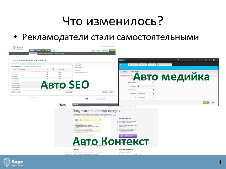 Что изменилось? • Рекламодатели стали самостоятельными Авто SEO Авто медийка Авто Контекст 1 