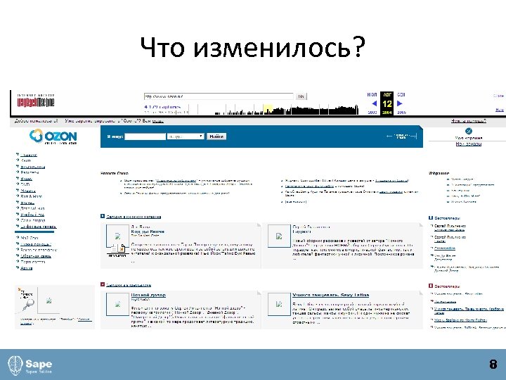 Что изменилось? 8 