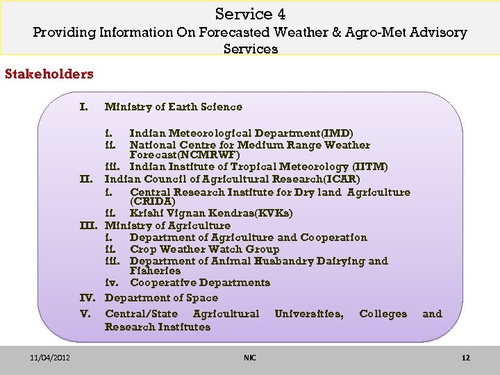 Service 4 Providing Information On Forecasted Weather & Agro-Met Advisory Services Stakeholders I. Ministry