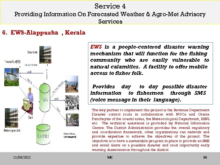 Service 4 Providing Information On Forecasted Weather & Agro-Met Advisory Services 6. EWS-Alappuzha ,