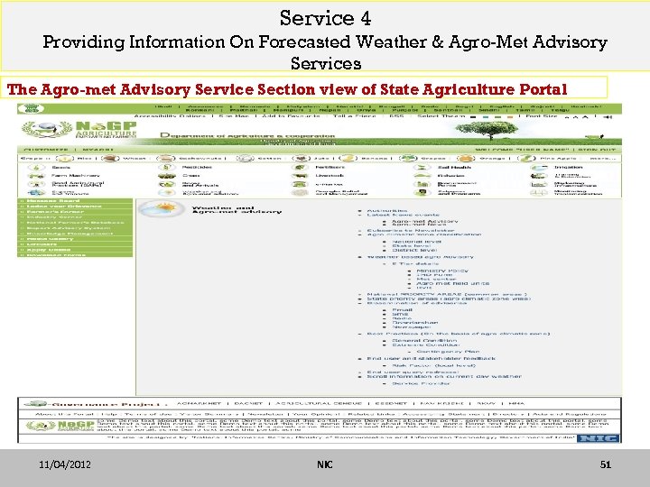 Service 4 Providing Information On Forecasted Weather & Agro-Met Advisory Services The Agro-met Advisory