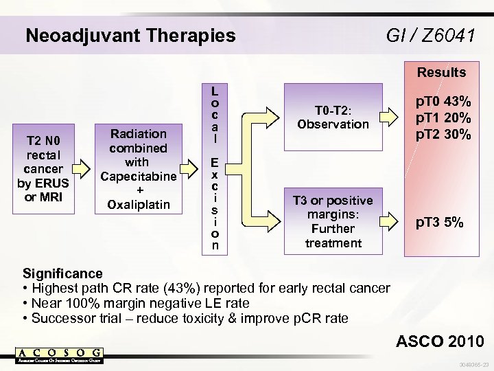 Neoadjuvant Therapies GI / Z 6041 Results T 2 N 0 rectal cancer by