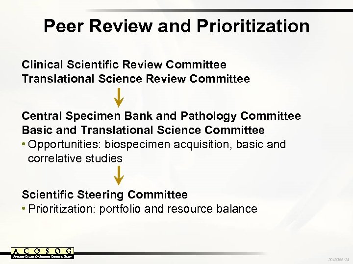 Peer Review and Prioritization Clinical Scientific Review Committee Translational Science Review Committee Central Specimen