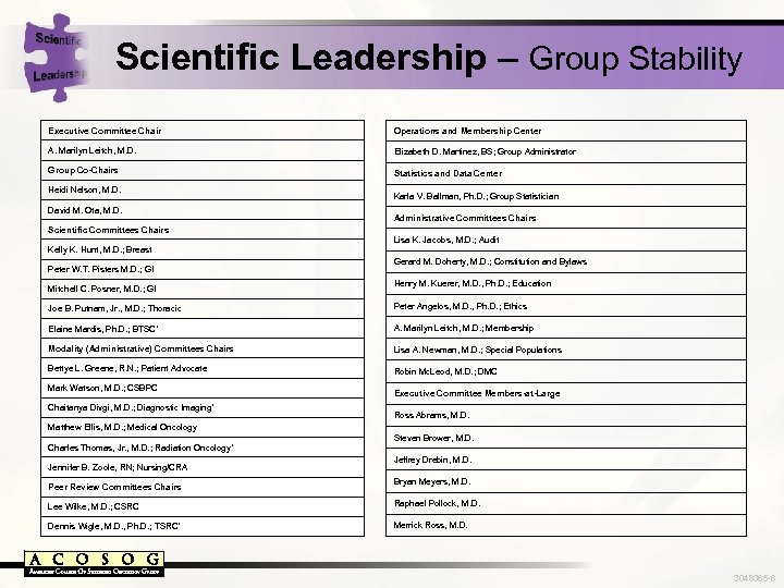 Scientific Leadership – Group Stability Executive Committee Chair Operations and Membership Center A. Marilyn