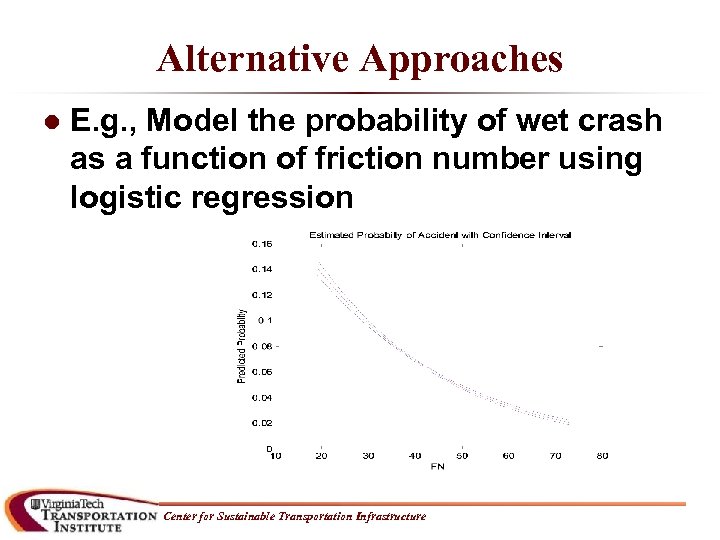 Alternative Approaches l E. g. , Model the probability of wet crash as a