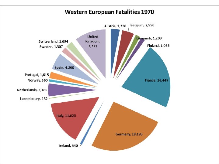 Center for Sustainable Transportation Infrastructure 