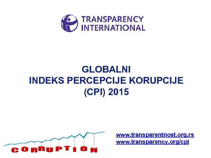 GLOBALNI INDEKS PERCEPCIJE KORUPCIJE (CPI) 2015 www. transparentnost. org. rs www. transparency. org/cpi 