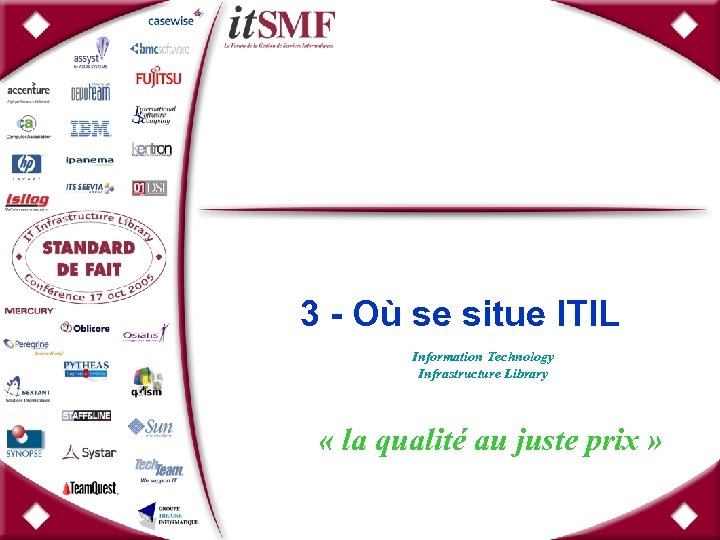 3 - Où se situe ITIL Information Technology Infrastructure Library « la qualité au