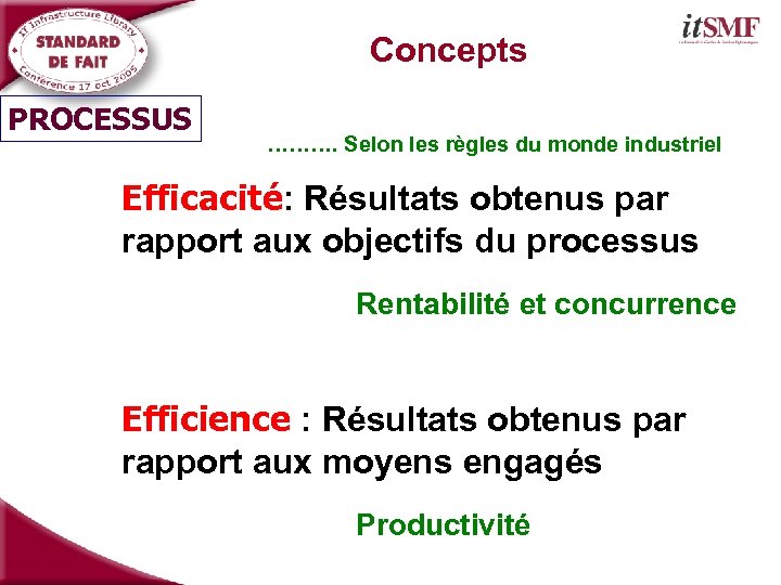 Concepts PROCESSUS ………. Selon les règles du monde industriel Efficacité: Résultats obtenus par rapport