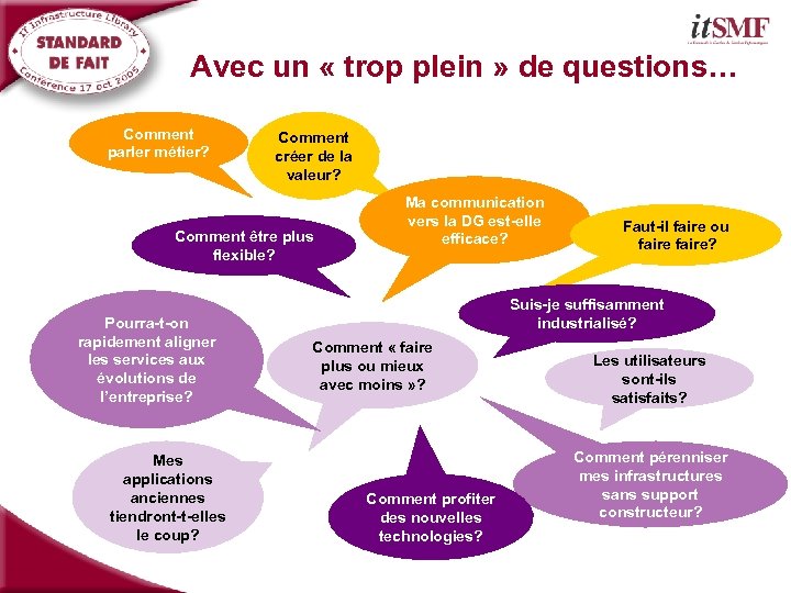 Avec un « trop plein » de questions… Comment parler métier? Comment créer de