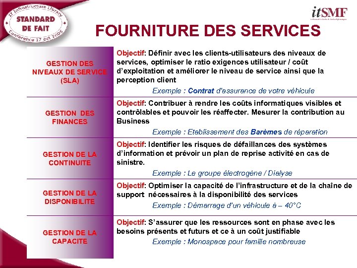 FOURNITURE DES SERVICES GESTION DES NIVEAUX DE SERVICE (SLA) GESTION DES FINANCES Objectif: Définir