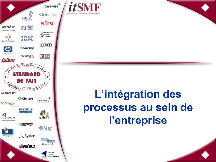 L’intégration des processus au sein de l’entreprise 