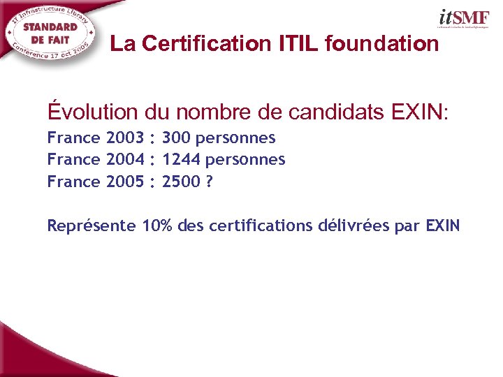 La Certification ITIL foundation Évolution du nombre de candidats EXIN: France 2003 : 300