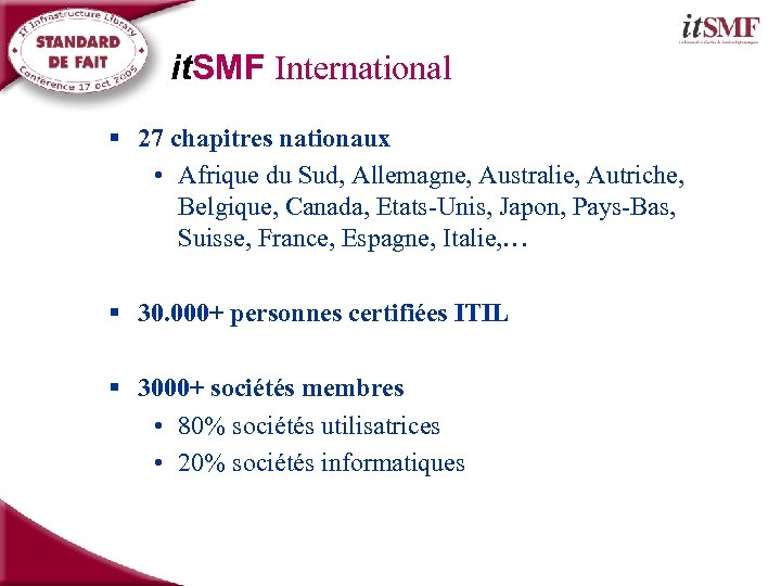 it. SMF International § 27 chapitres nationaux • Afrique du Sud, Allemagne, Australie, Autriche,