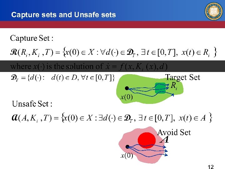 Capture sets and Unsafe sets 