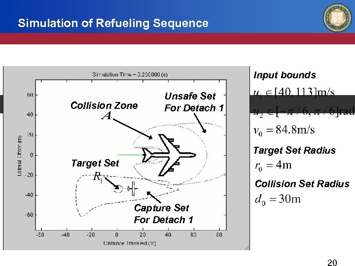 Simulation of Refueling Sequence Input bounds Collision Zone Unsafe Set For Detach 1 Target