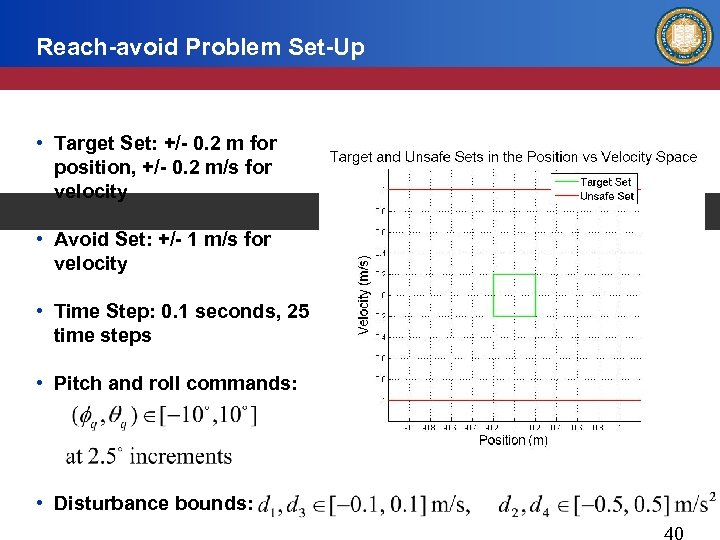 Reach-avoid Problem Set-Up • Target Set: +/- 0. 2 m for position, +/- 0.