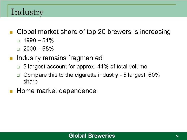 Industry n Global market share of top 20 brewers is increasing q q n
