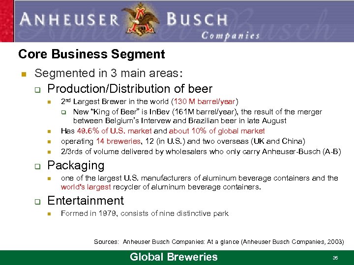 Core Business Segment n Segmented in 3 main areas: q Production/Distribution of beer n