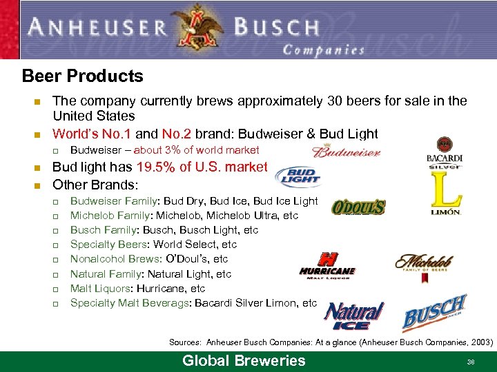 Beer Products n n The company currently brews approximately 30 beers for sale in