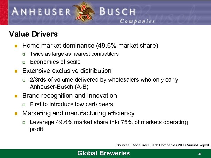 Value Drivers n Home market dominance (49. 6% market share) q q n Twice
