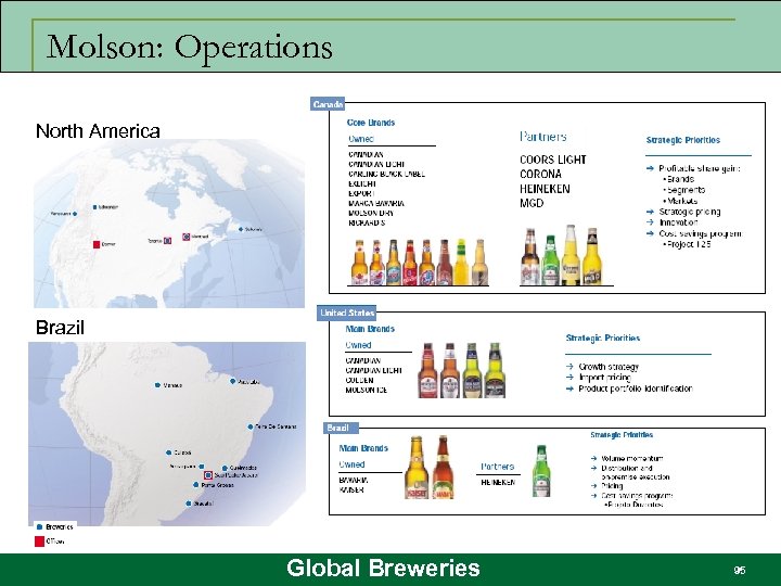 Molson: Operations North America Brazil Global Breweries 95 