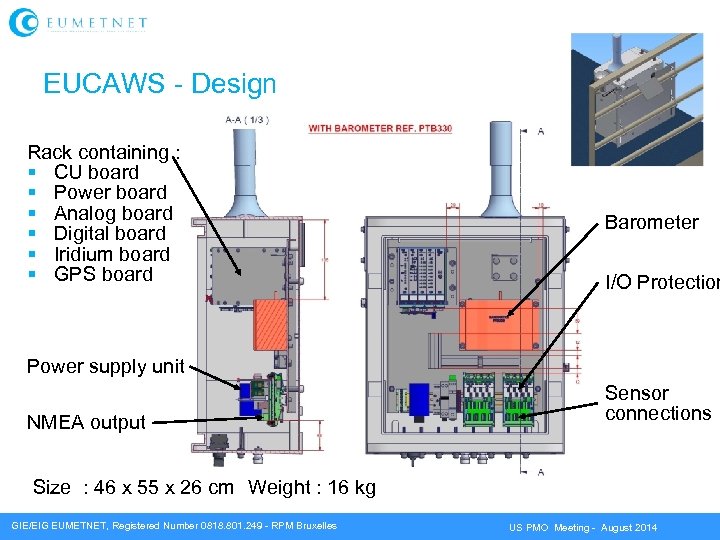 EUCAWS - Design Rack containing : CU board Power board Analog board Digital board
