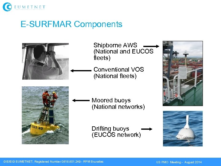 E-SURFMAR Components Shipborne AWS (National and EUCOS fleets) Conventional VOS (National fleets) Moored buoys