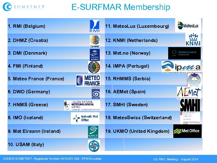E-SURFMAR Membership 1. RMI (Belgium) 11. Meteo. Lux (Luxembourg) 2. DHMZ (Croatia) 12. KNMI