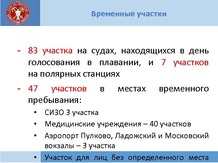 Временные участки - 83 участка на судах, находящихся в день голосования в плавании, и