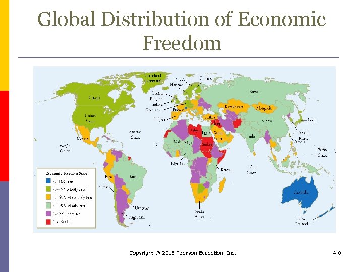 Global Distribution of Economic Freedom Copyright © 2015 Pearson Education, Inc. 4 -8 