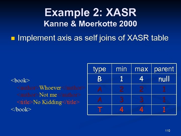 Example 2: XASR Kanne & Moerkotte 2000 n Implement axis as self joins of