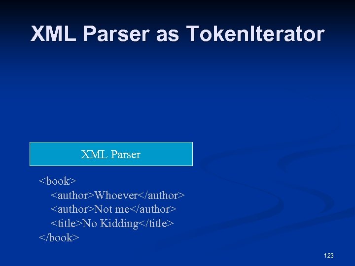 XML Parser as Token. Iterator XML Parser <book> <author>Whoever</author> <author>Not me</author> <title>No Kidding</title> </book>