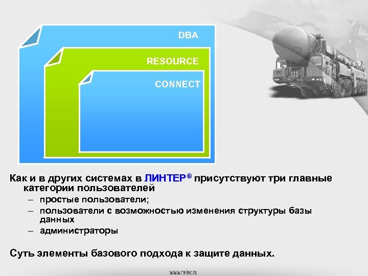 DBA RESOURCE CONNECT Как и в других системах в ЛИНТЕР® присутствуют три главные категории