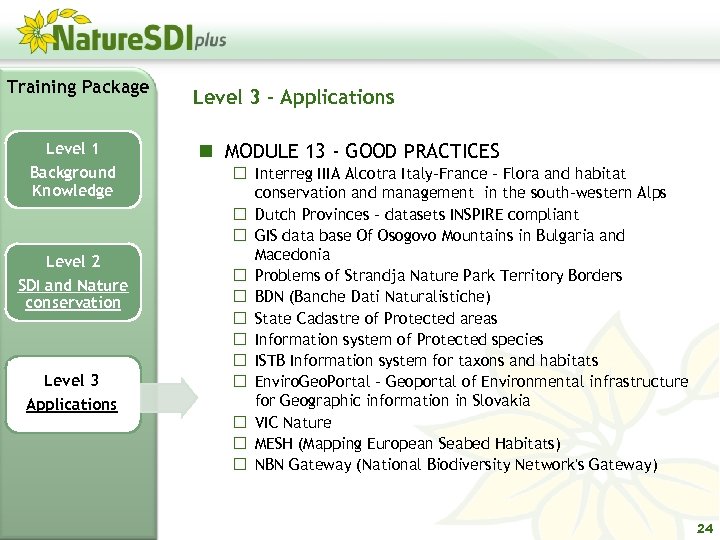Training Package Level 1 Background Knowledge Level 2 SDI and Nature conservation Level 3