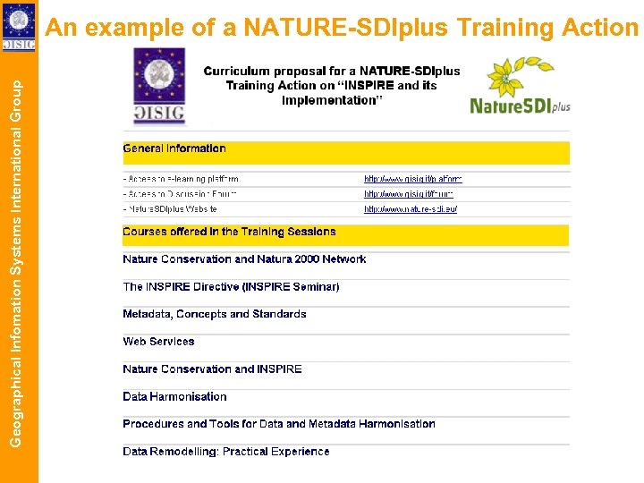 Geographical Infomation Systems International Group An example of a NATURE-SDIplus Training Action 