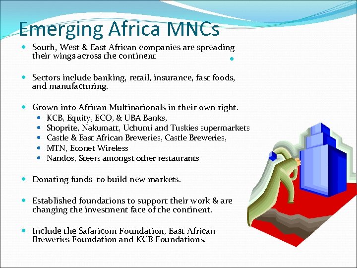 Emerging Africa MNCs South, West & East African companies are spreading their wings across