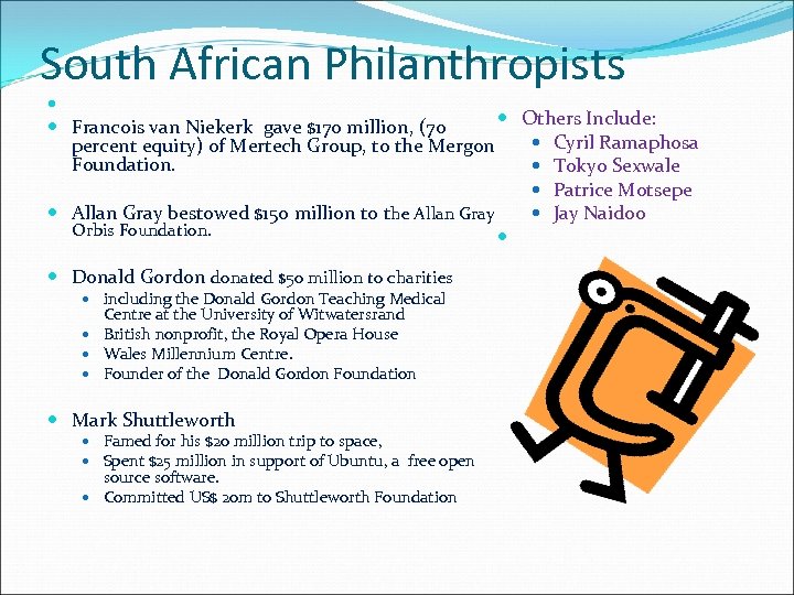 South African Philanthropists Others Include: Francois van Niekerk gave $170 million, (70 Cyril Ramaphosa