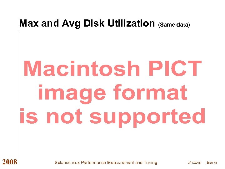 Max and Avg Disk Utilization (Same data) 2008 Solaris/Linux Performance Measurement and Tuning 3/17/2018