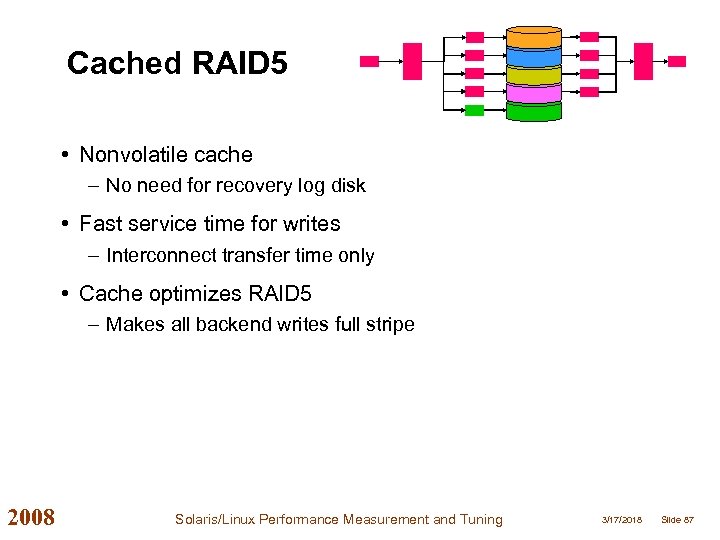 Cached RAID 5 • Nonvolatile cache – No need for recovery log disk •