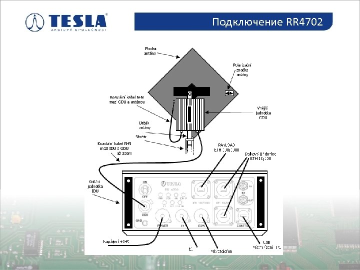 Подключение RR 4702 Osazování plošných spojů 