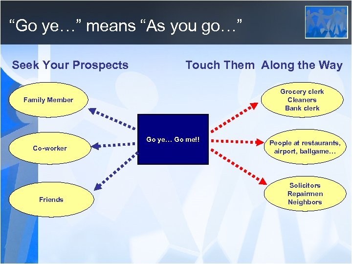 “Go ye…” means “As you go…” Seek Your Prospects Touch Them Along the Way