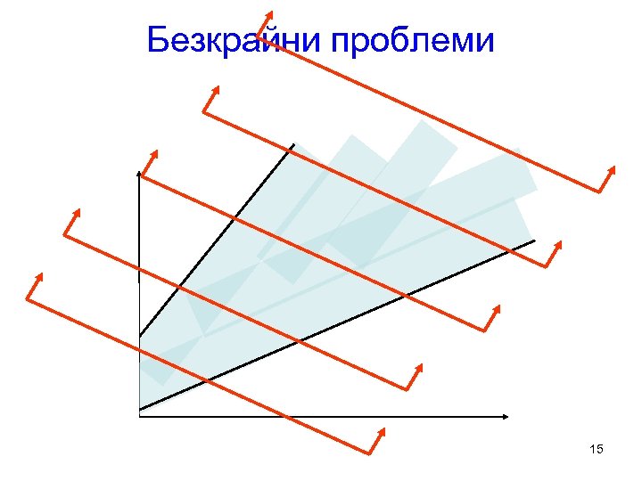 Безкрайни проблеми 15 