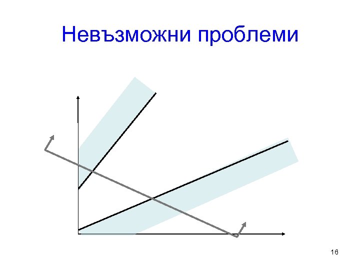 Невъзможни проблеми 16 